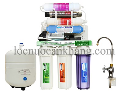 BỘ LỌC NƯỚC TRỰC TIẾP MODEL: UVUF50