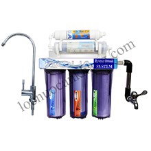 BỘ LỌC NƯỚC TRỰC TIẾP MODEL: III-10NANO