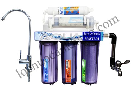 BỘ LỌC NƯỚC TRỰC TIẾP MODEL: III-10NANO
